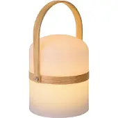 Lucide Joe Applique S Blanc 1 Point lumineux
