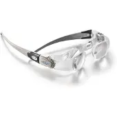 Eschenbach loupes maxDetail 2x