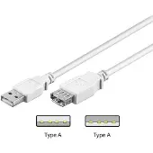 Pro USB-A – USB-A