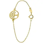Lucardi Bracelet 'Klassisch' or