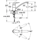 GROHE Eurodisc Mitigeur monocommande Evier 33770001