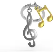Metalmorphose Keyring Muzzart