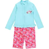 Playshoes Protection UV turquoise / jaune / cyclamen / rose / blanc