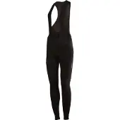 Castelli Collants De Cyclisme Meno Wind