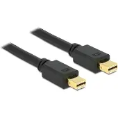 DeLOCK Câble Mini DisplayPort -