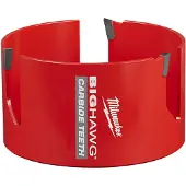 Milwaukee 4932464936