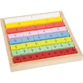 Small Foot Fractions Educate (Allemand, Anglais, Espagnol, Français, Italien, 6 - 7 Années)