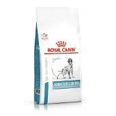 Royal Canin Veterinary Diet Sensitivity Control sucha karma dla dorosłych psów wykazujących niepożądane reakcje na pokarm 4x1,5kg