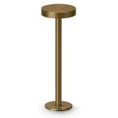 Lombardo Pik 80 Borne IP68
