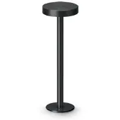 Lombardo Pik 80 Borne IP68