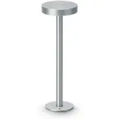 Lombardo Pik 80 Borne IP68