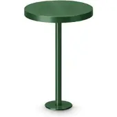 Lombardo Pik 160 Borne IP68