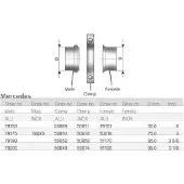 DINEX Tuyau d'échappement DIN51170
