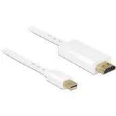 DeLOCK Convertisseur HDMI vers Mini DisplayPort -