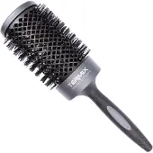 Termix Évolution