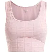 GUESS (91, 0) G active