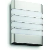 Philips Raccoon Applique