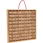 Small Foot Tableau multiplicateur Petit 1x1 (Allemand, Anglais, Français, Italien)