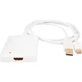Urban Factory Mini Display Usb-hdmi Adapter Blanc