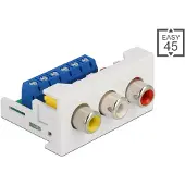 DeLOCK Module RCA vers bornier - Connexion à vis - Pour support de module Ea