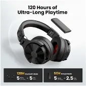 OneOdio Studio Max 1 Wireless Headphones Noir