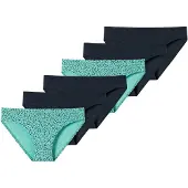 Schiesser Sous-vêtements turquoise / bleu foncé