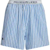 Ralph Lauren Pantalon de pyjama ' Boxer ' bleu / blanc