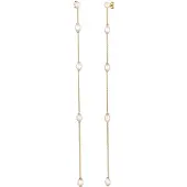 Elli PREMIUM Boucles d'oreilles or