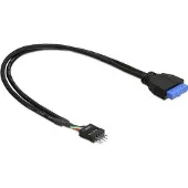 DeLOCK 19 pôles -