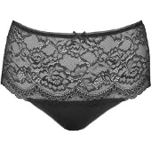 SugarShape String noir