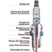 Ngk Bougie Bougie Cpr6ea-9