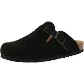 Plakton Mules en cuir Blog