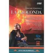 Dynamic La Gioconda