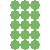 Herma Points de repère