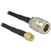 DeLOCK Câble d'antenne