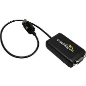 Cradlepoint Câble USB / série - USB (mâle)