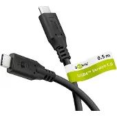 Pro Câble USB C vers USB C