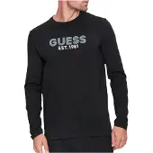 GUESS (122, 702) EST 1981