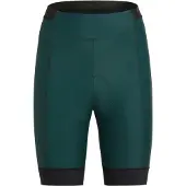 Vaude Bike Cuissard Posta