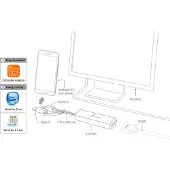 J5CREATE JUA165C-N Adaptateur d'affichage USB vers HDMI Android