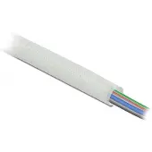 DeLOCK Schutzschlauch Glasfasergeflecht 2mx4mm weiß