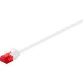 Goobay Câble U/UTP Cat 6 Slimline -