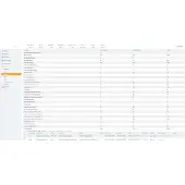 HP Hewlett & Packard Enterprise JW546AAE Aruba LIC-AW Aruba Airwave with RAPIDS and Visu JW546AAE