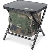 Bank Life Station d'accueil Bank Life Camo Small