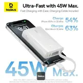 Baseus PicoGo Digital Display Power Bank 10000mAh 45W Weiß