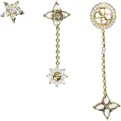 GUESS Damenohrringe JUBE06034JWYGT-U Gold