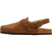 Plakton Mules en cuir BlogWork
