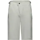 POC Short Motion