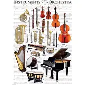 Eurographics Instruments de musique