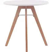 CLP Tables